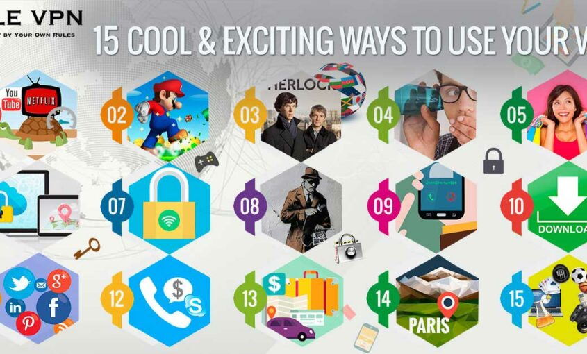 Cool Uses For A VPN | How to use a VPN | What is a VPN used for | What does a VPN do | Why use a VPN | my VPN | How to get a VPN | How to use VPN | VPN connection | get VPN | how to VPN | good VPN | what is VPN used for | what is a VPN connection | what you can do with VPN | using VPN | what is my VPN | what is VPN service | what is VPN connection | why use VPN | should i use a VPN | vpn sites | how to get vpn | how to get a vpn free | free vpn access | best use for vpn | cool thing you can do with a vpn | fun things to do with vpn | vpn blocker | vpn streaming | what are vpns | what can i use vpn for | what can you use a vpn for | what can you use vpn for | Le VPN