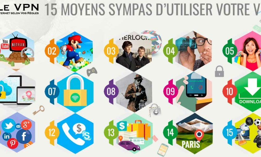 Comment puis-je utiliser VPN au mieux ? - 15 moyens sympas d'utiliser votre VPN | Le VPN