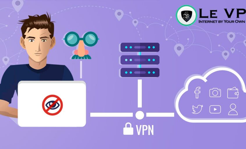 What are Spoofing Attacks? How to get personal data protection? | Le VPN