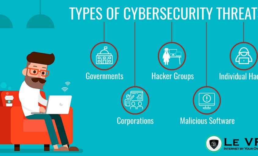 Learn how to use a VPN and ensure your online safety. | Le VPN