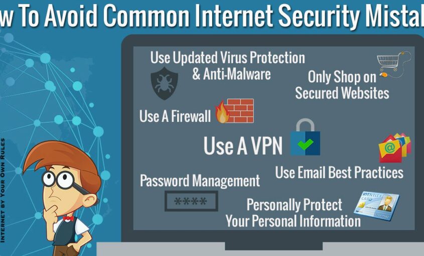 Data Security: What are measures to ensure data online?