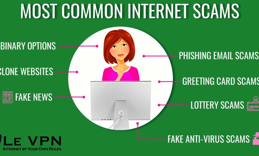 The Most Common Internet Scams You Can't Help But Spot. | Le VPN