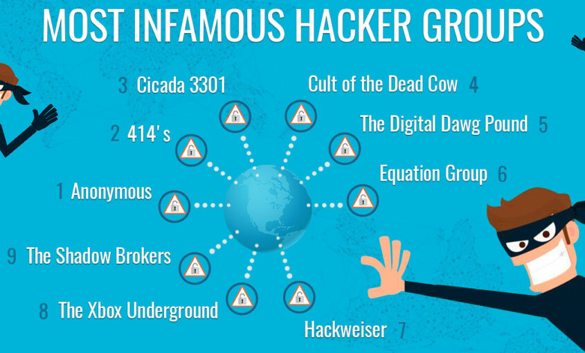 Virtual private network ensures online security and privacy.