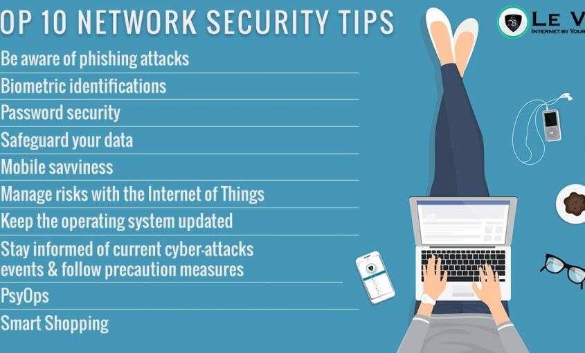 How to avoid online security threats with VPN privacy. | Le VPN