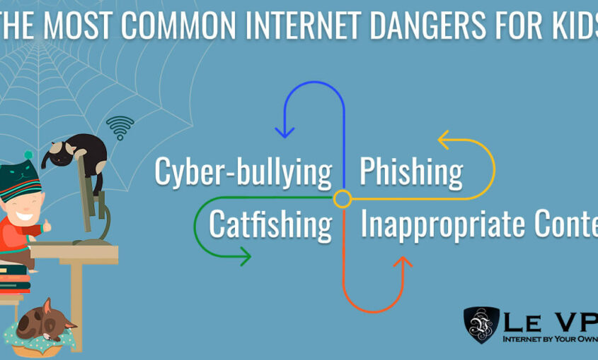 The Most Common Internet Dangers For Kids | The Most Dangerous Social Media Apps Children Are Using | apps for parents to monitor unsafe apps for kids | dangerous apps for children | inappropriate apps for teens | social media app parental guidance | most unsafe social media apps | Le VPN