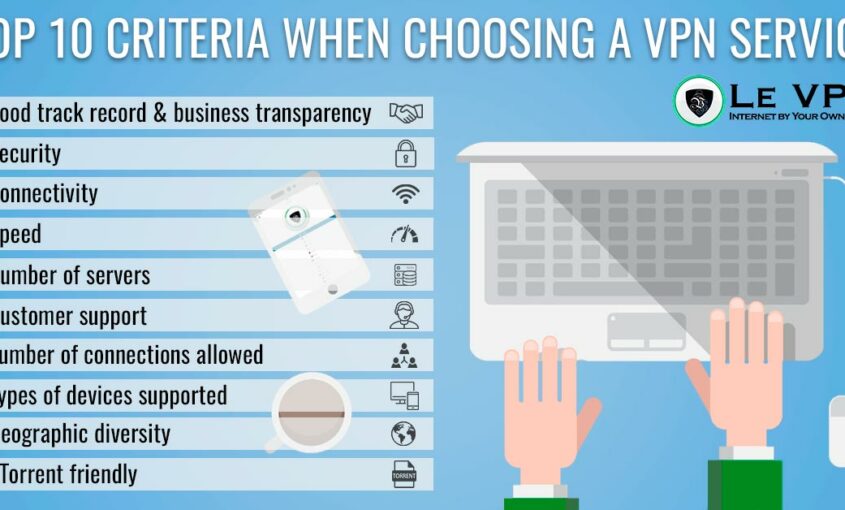 How to pick the best VPN service? Our experts advise to follow these top 10 criteria to pick the best VPN provider for you. | Le VPN