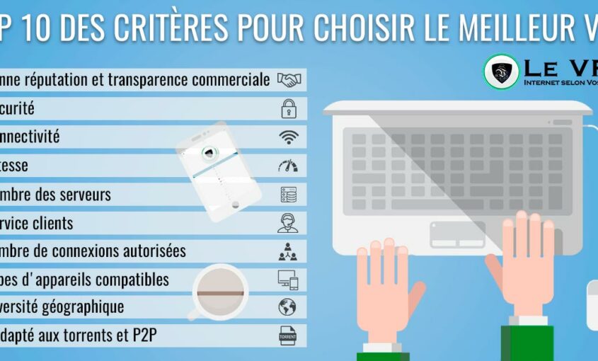 Les 10 critères à prendre en compte pour choisir le meilleur VPN | Le VPN