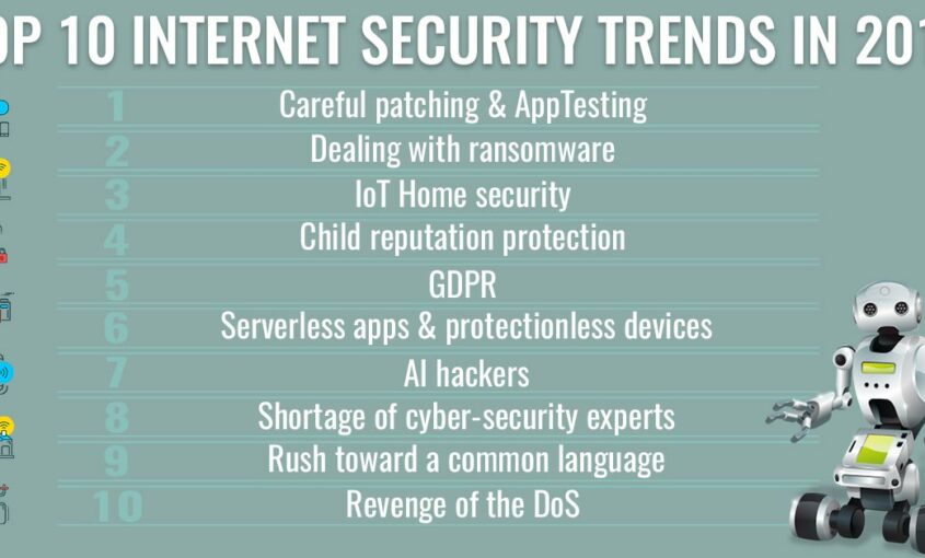 Top 10 Internet Security Trends in 2018 | Le VPN Blog