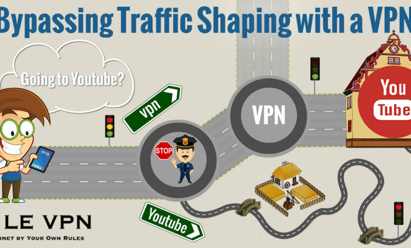 Use Le VPN to surpass YouTube restrictions around the world. | Le VPN
