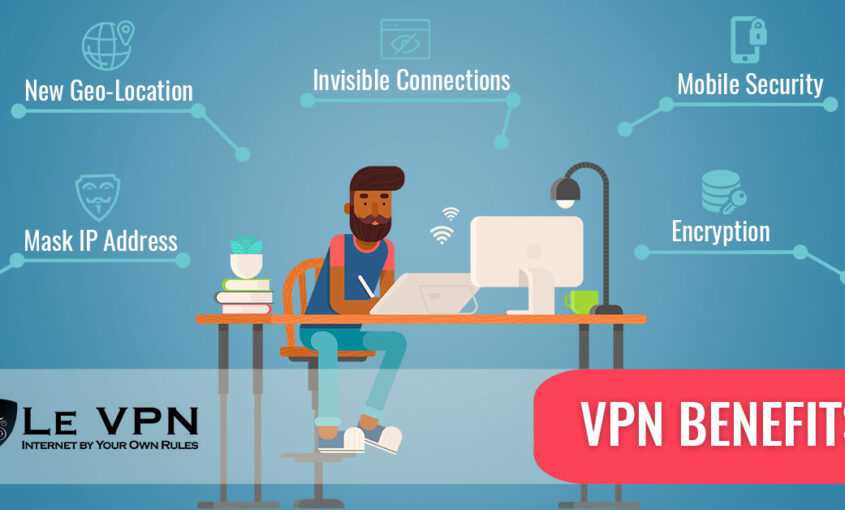 5 Benefits of a Paid VPN Service | Free VPN vs Paid VPN | Le VPN