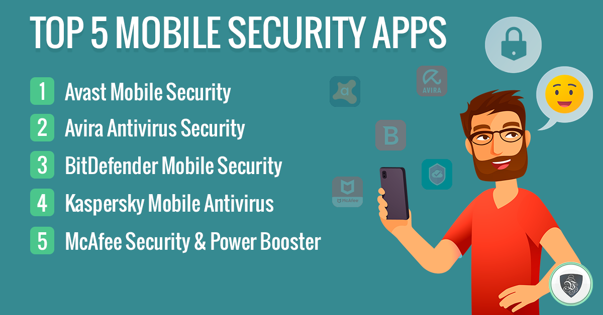 Best Mobile Security App for Your iOS or Android