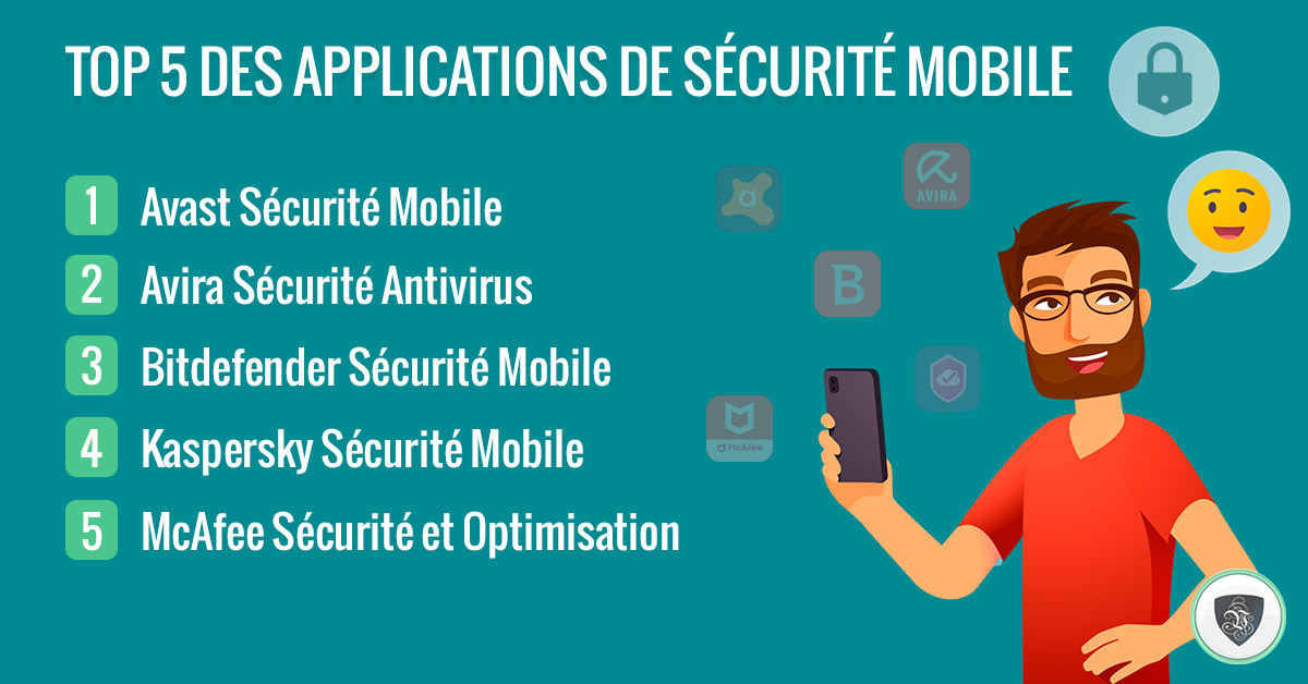 Meilleures applications de sécurité mobile iOS et Android