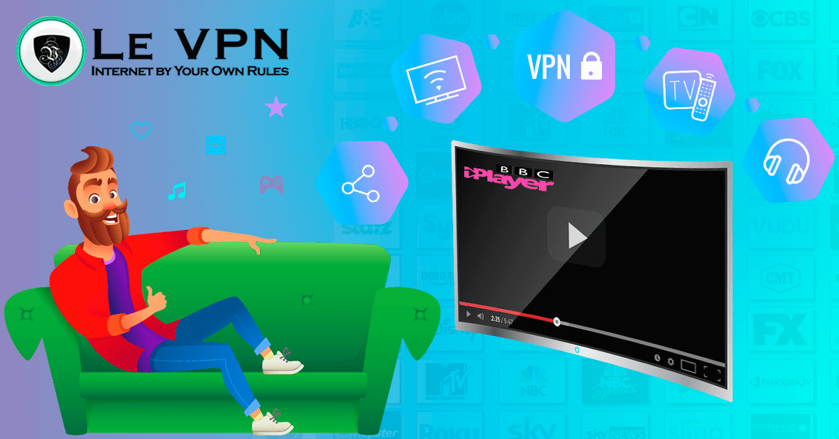 Pick a VPN over free web proxy to watch the Super Bowl. | Le VPN